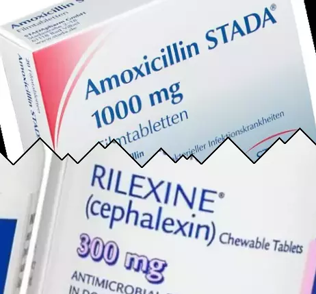 Amoksisilin vs Cephalexin