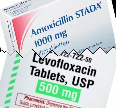 Amoksisilin vs Levaquin