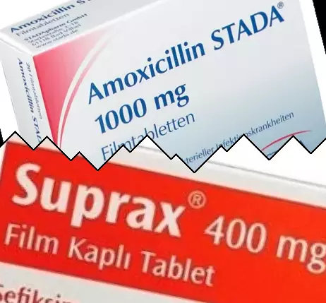 Amoksisilin vs Suprax