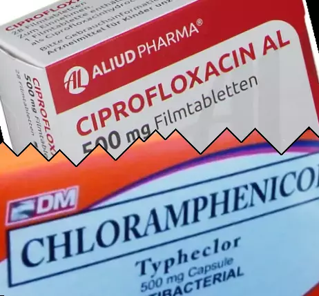 Ciprofloxacin vs Kloramfenikol