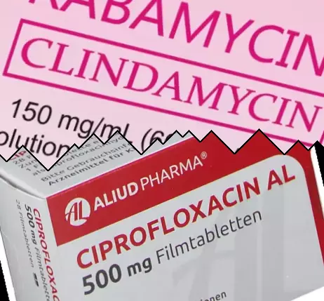 Klindamisin vs Ciprofloxacin