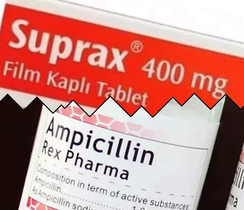Suprax vs Ampisilin